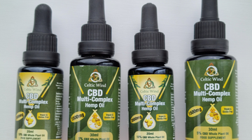 Guide to the CBD Industry